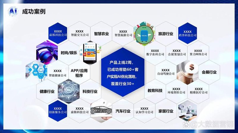 全球化下的技术开发外包如何成为企业发展的加速器?